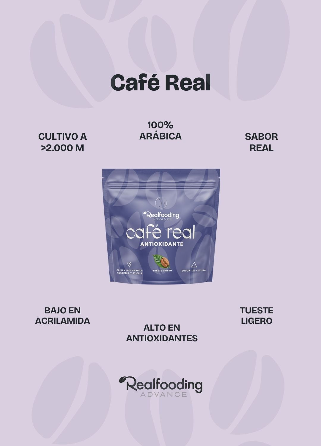 Café Real Molido Antioxidante