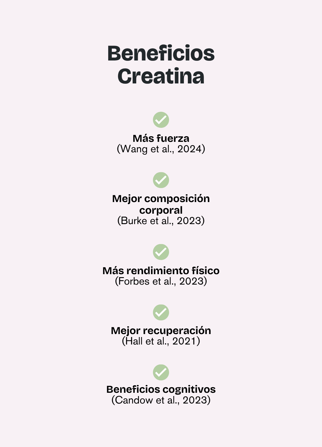 Creatina Real Frutos Rojos - Pack 2 unidades