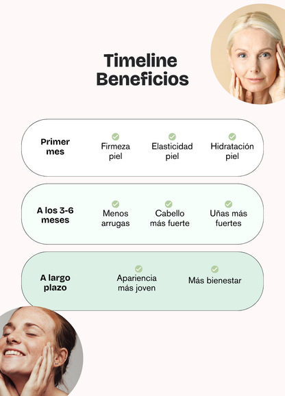 Colágeno Real Neutro