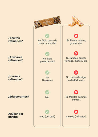 Real Bar - Cacahuete