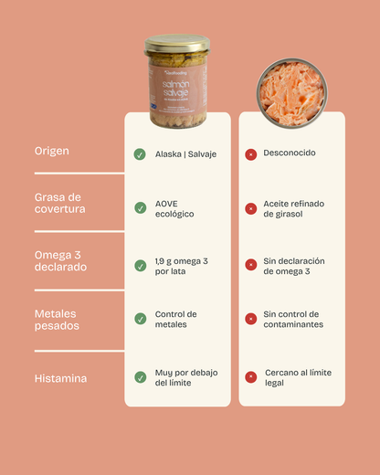 Salmón salvaje en AOVE