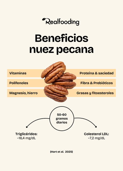 Pack duo Real Nuts -  Almendra chili-limón & Nuez pecana con jengibre y canela