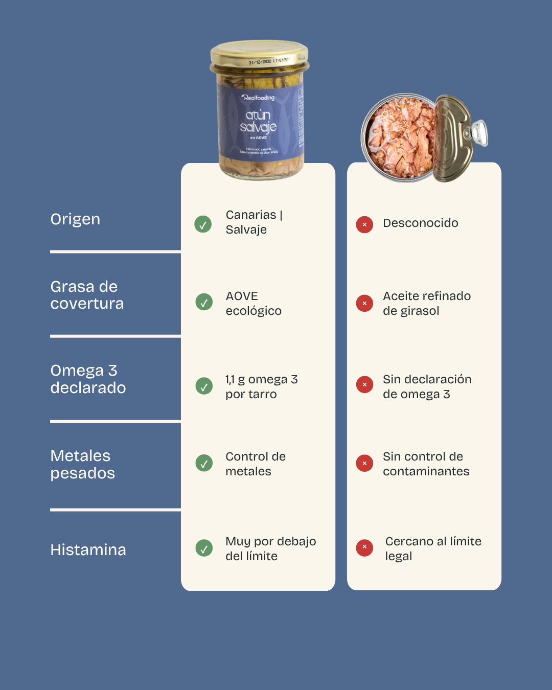 Atún salvaje en AOVE