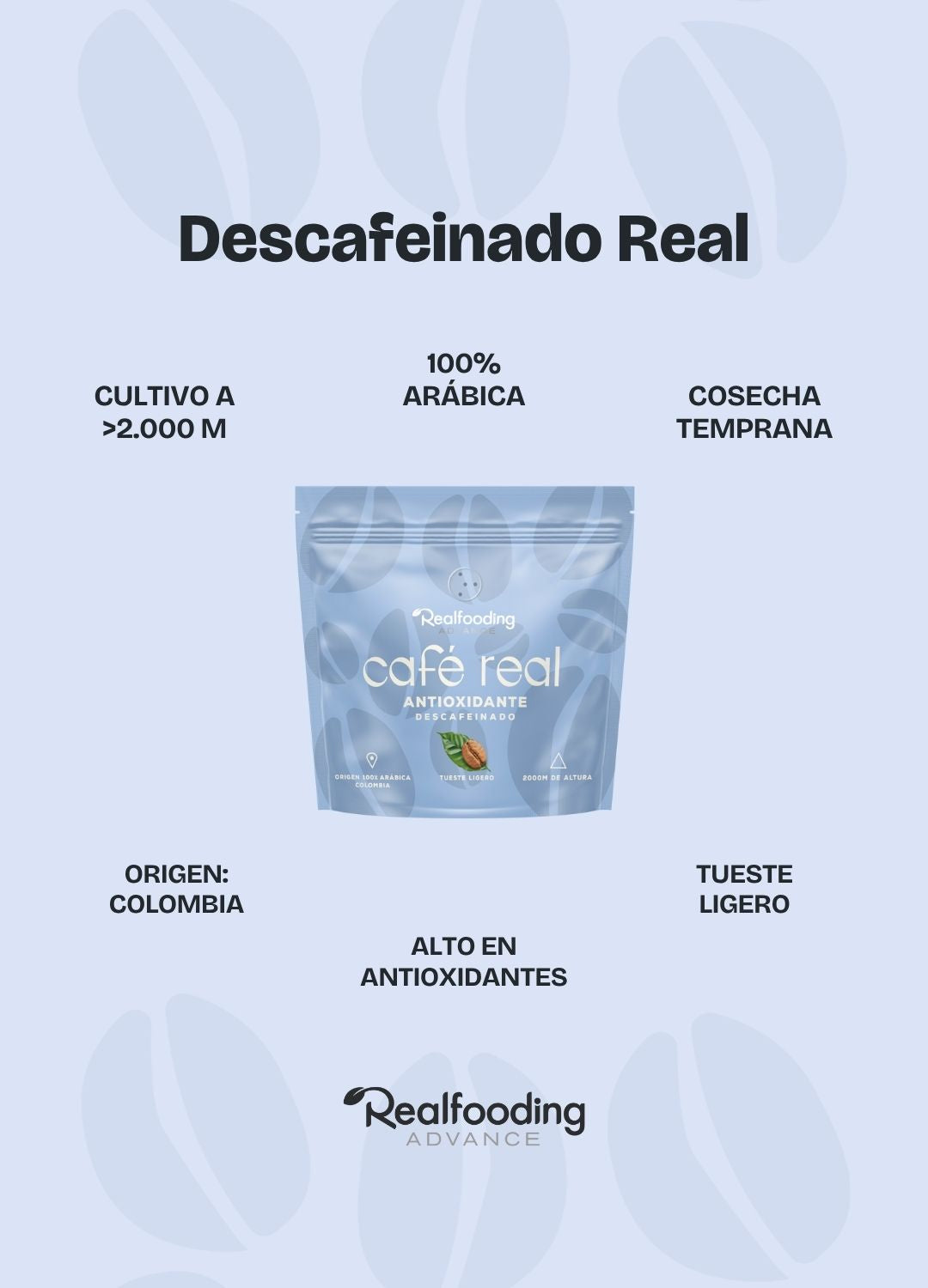 Café Real Molido Antioxidante Descafeinado - Pack 3 Unidades