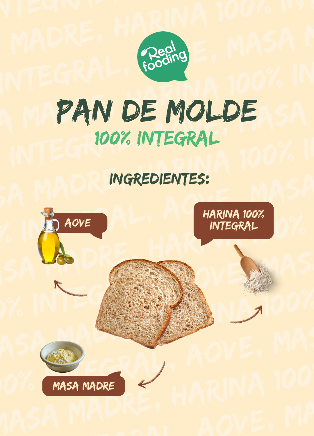 Pan de Molde 100% Integral