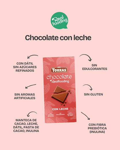 Chocolate con Leche