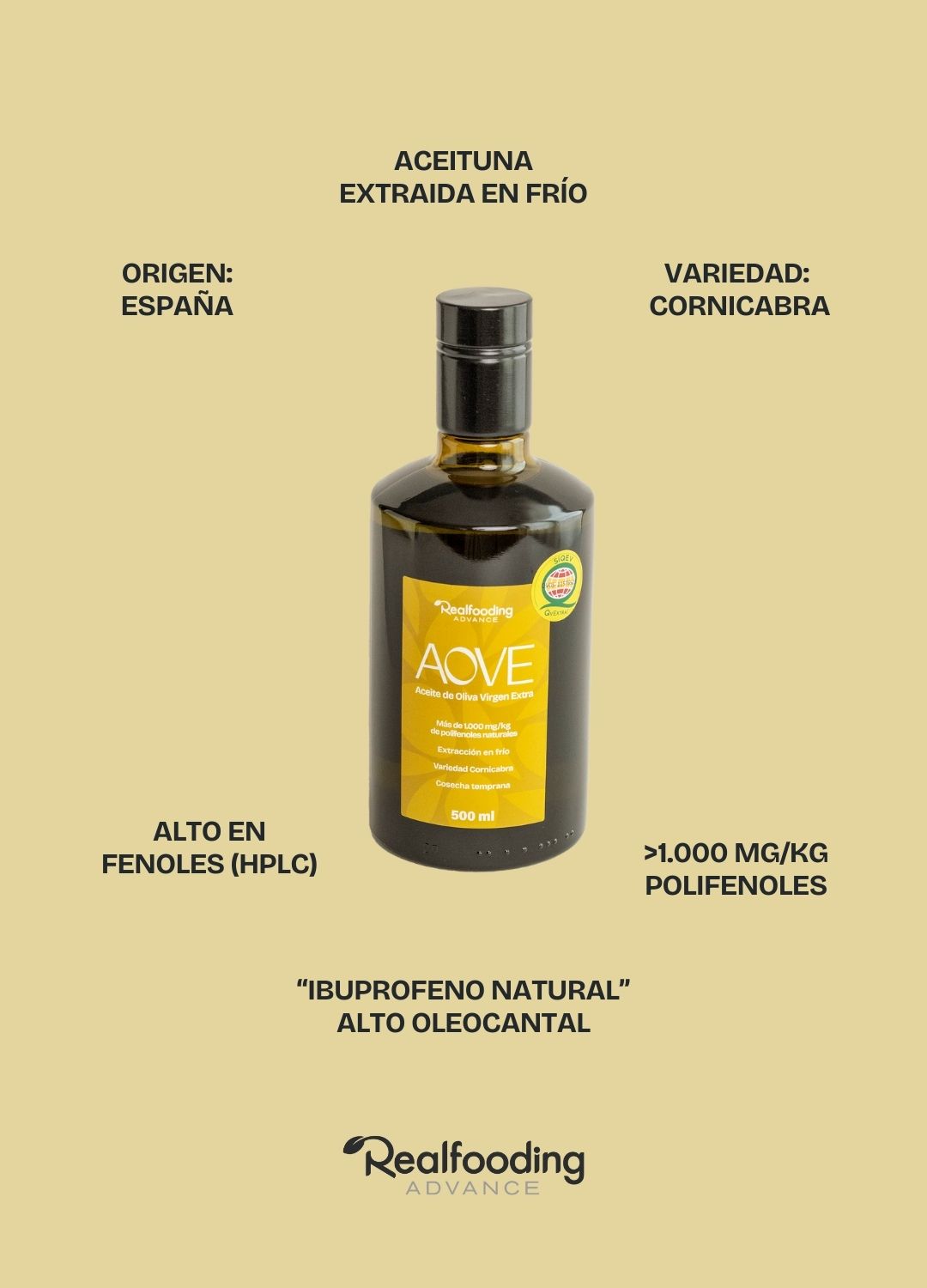 AOVE Alto en Polifenoles