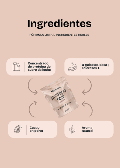 Proteína whey - Cacao