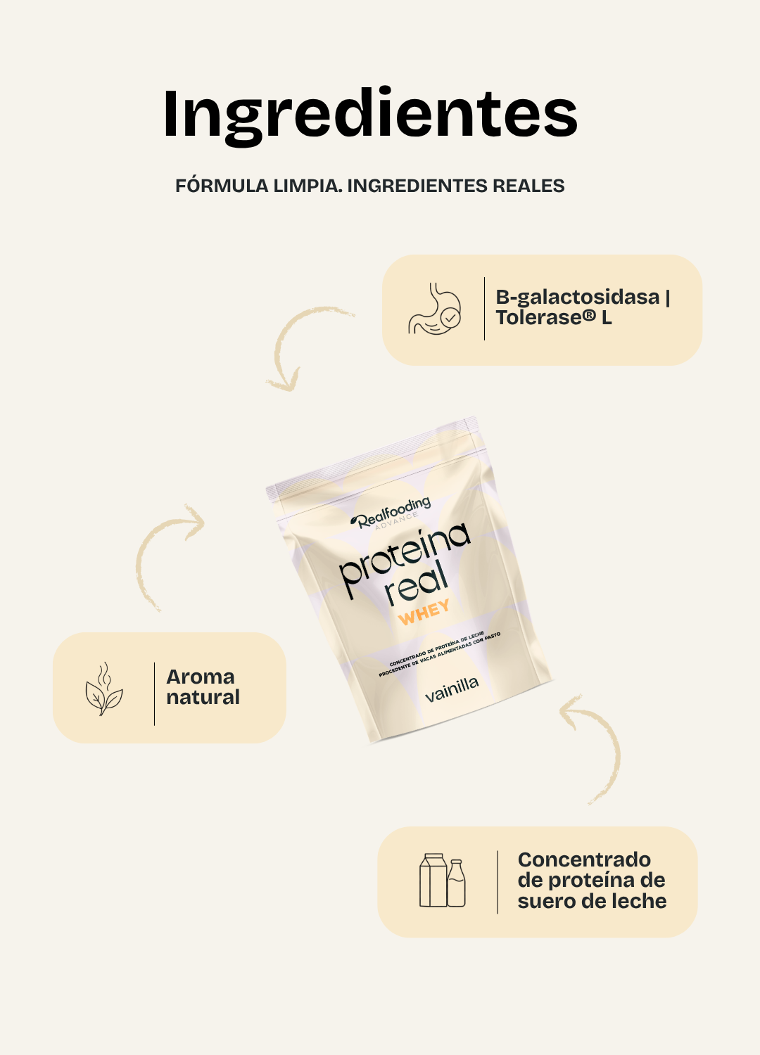 Proteína whey - Vainilla