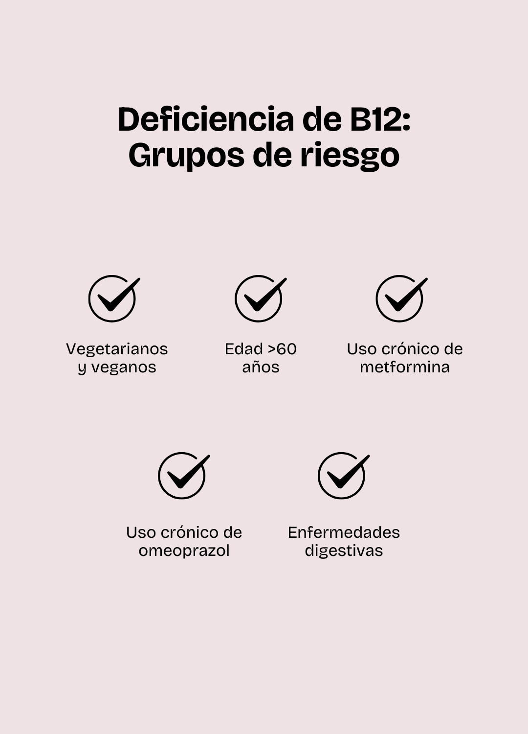 Vitamina B12
