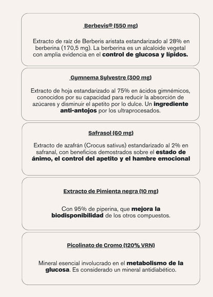 Metabolic