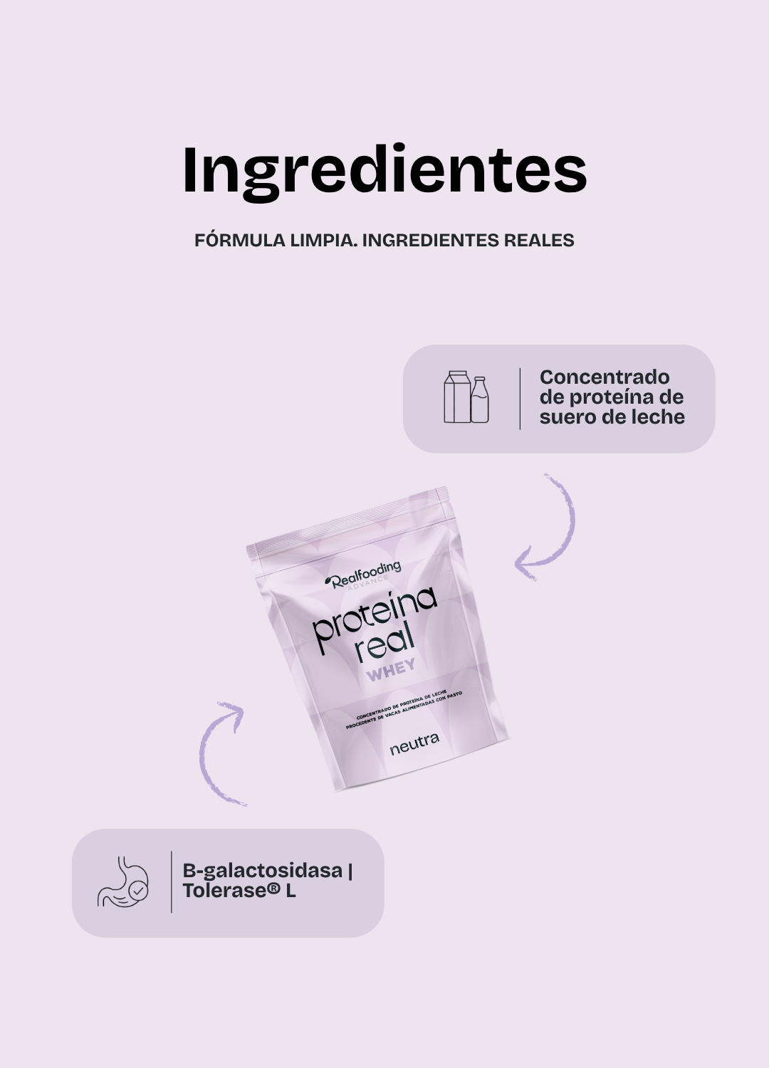 Proteína whey - Sabor neutro