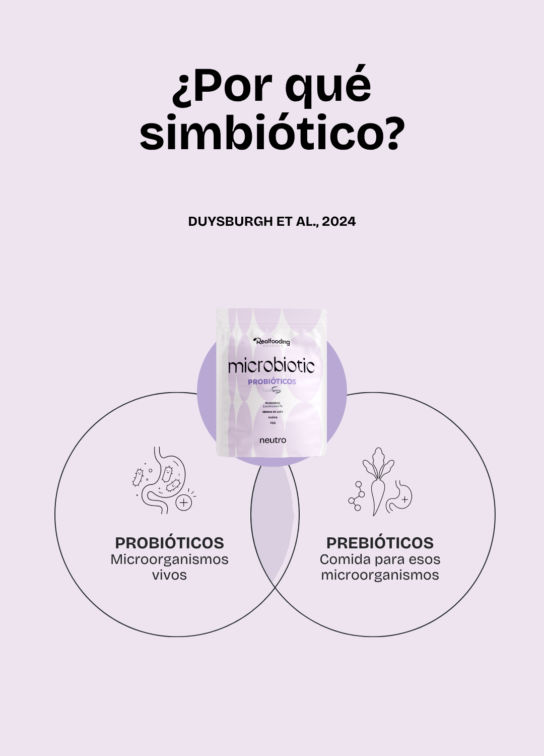 Pack Microbiotic Neutro & Microbiotic Cacao
