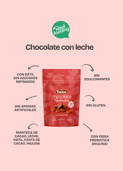 Gotas de chocolate con leche