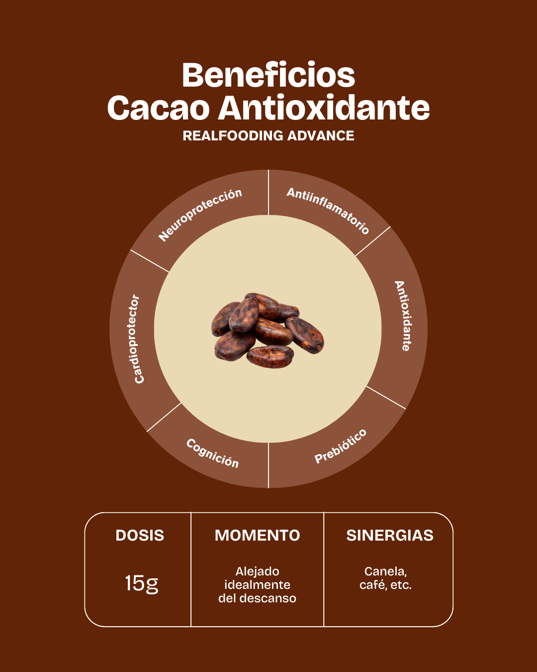 Cacao Real 100% Puro