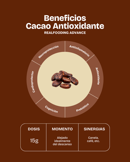 Cacao Real 100% Puro
