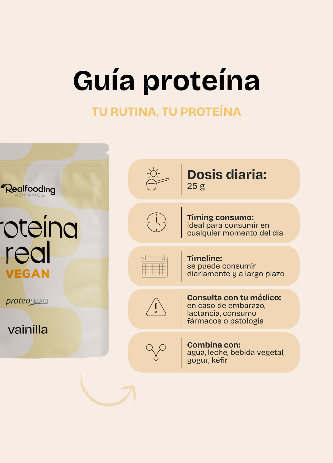 Proteína Real Vegana - Vainilla
