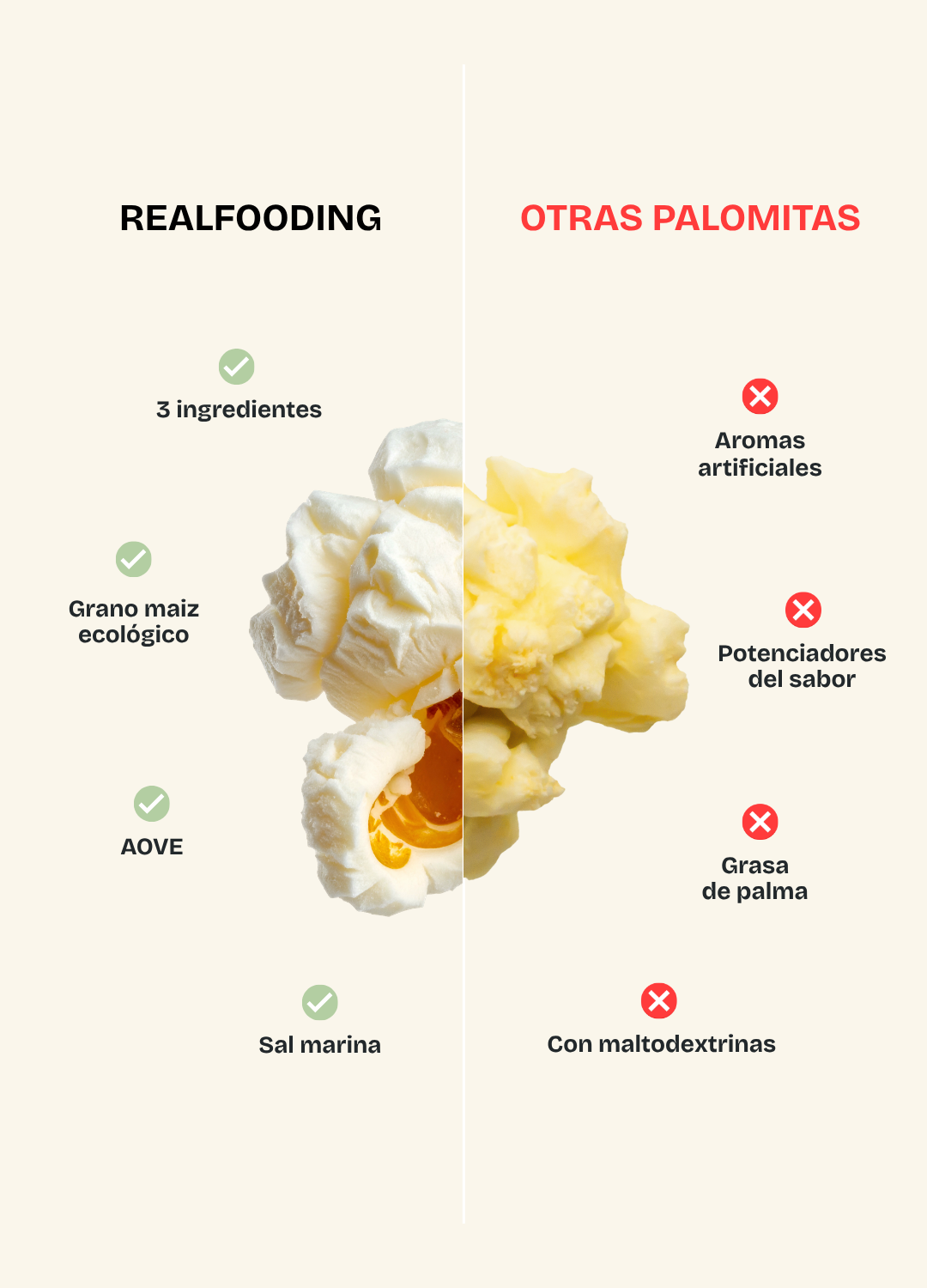Real Popcorn