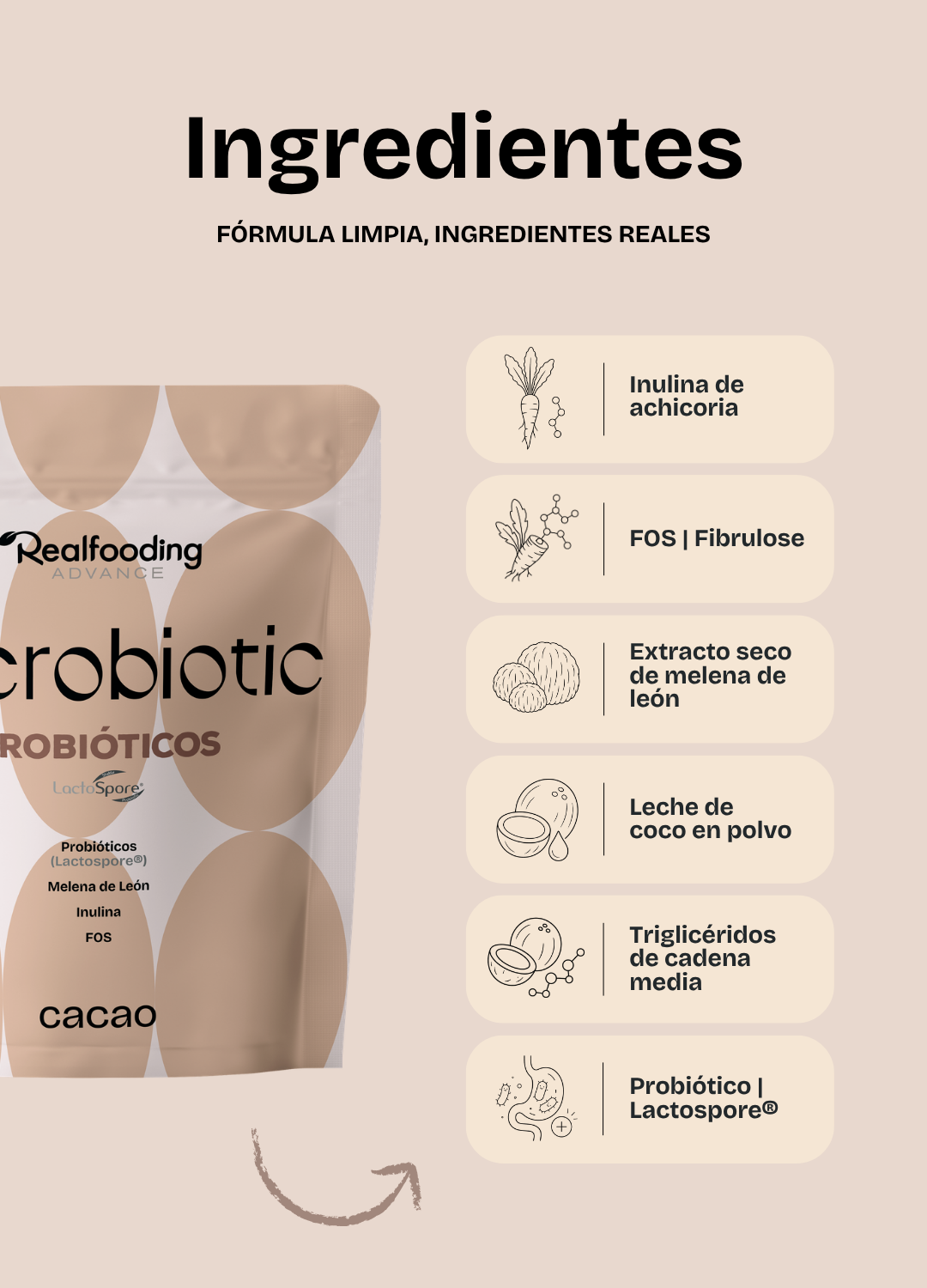 Microbiotic - Cacao