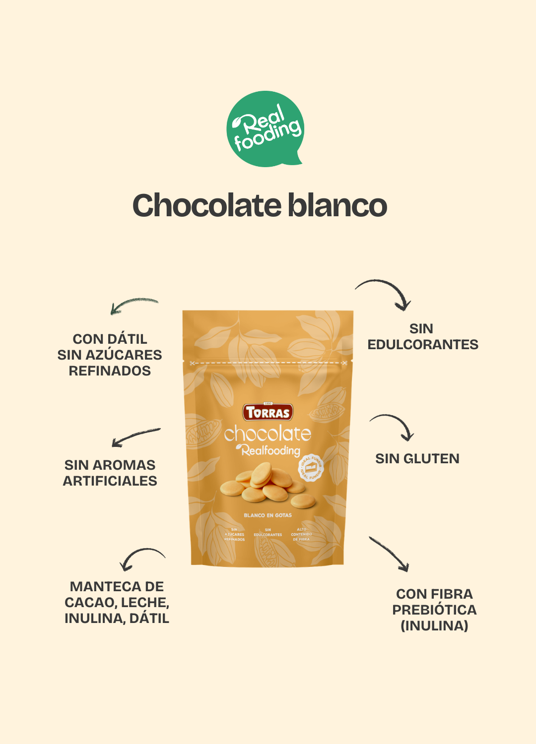 Gotas de chocolate blanco