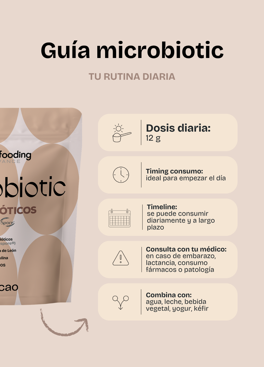 Microbiotic - Cacao