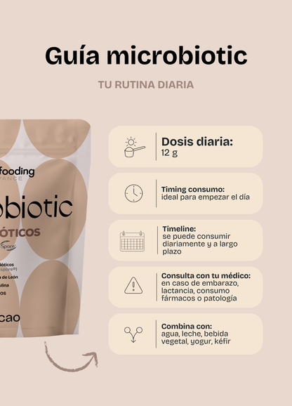 Microbiotic - Cacao