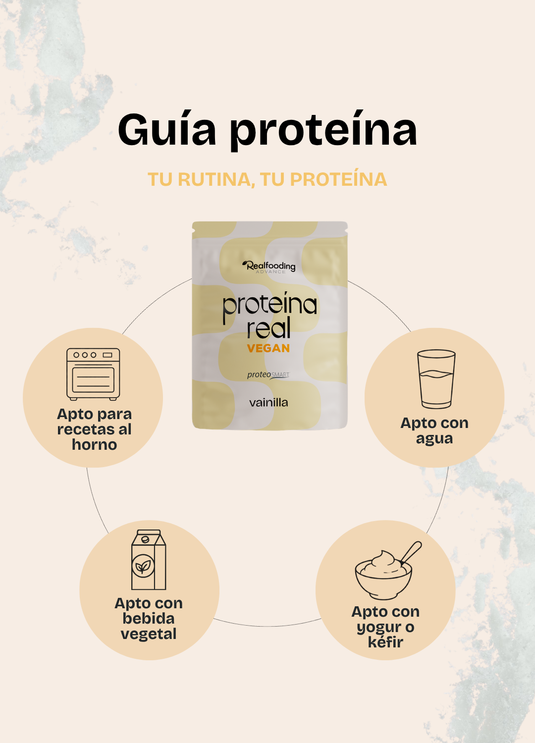 Proteína Real Vegana - Vainilla
