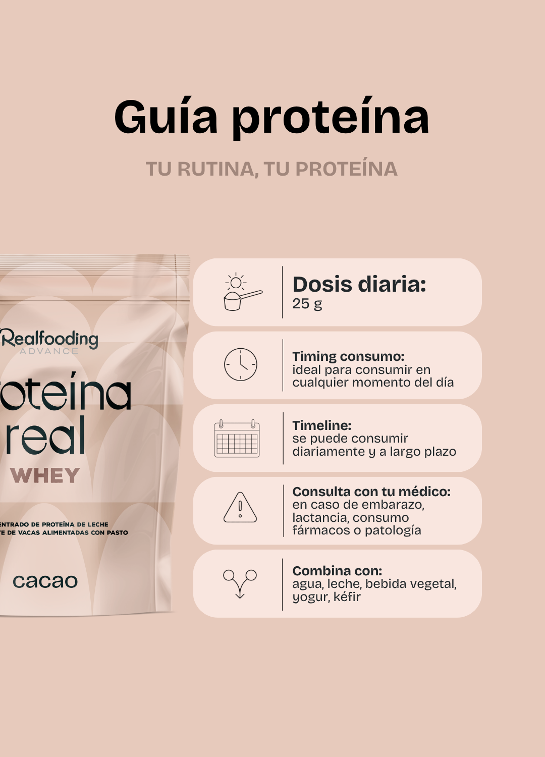 Proteína whey - Cacao
