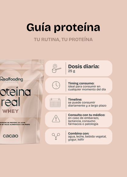 Proteína whey - Cacao