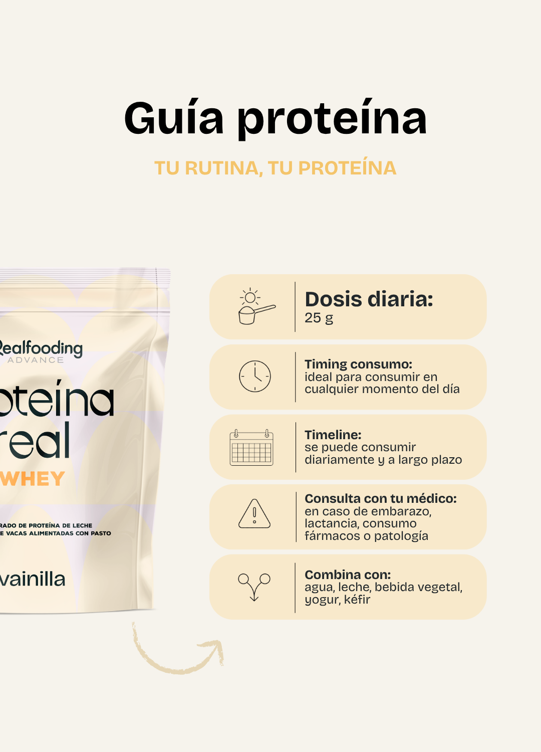 Proteína whey - Vainilla