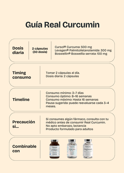 Real Curcumin