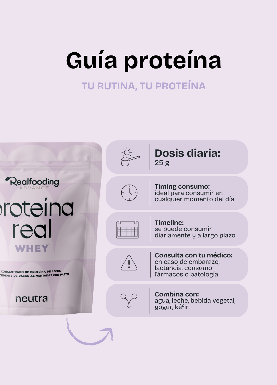 Proteína Whey - Neutra