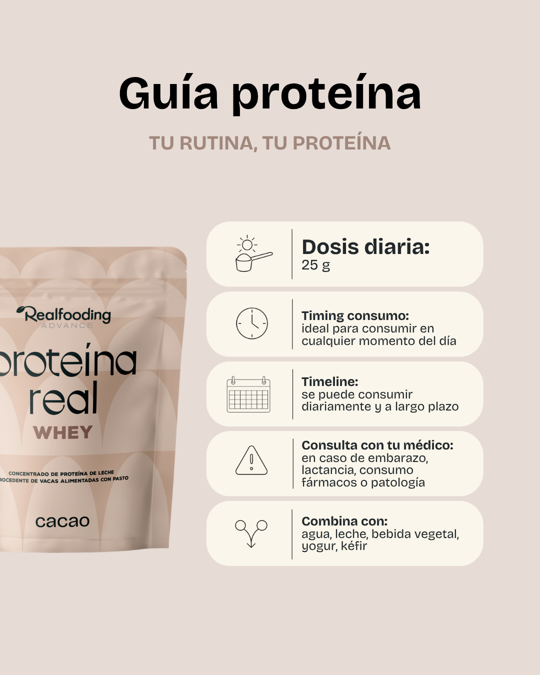 Proteína Whey - Cacao
