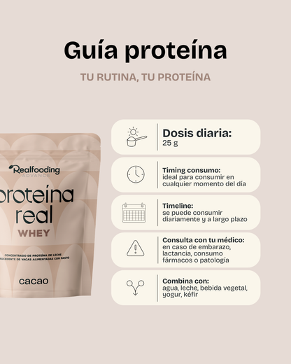 Proteína Whey - Cacao
