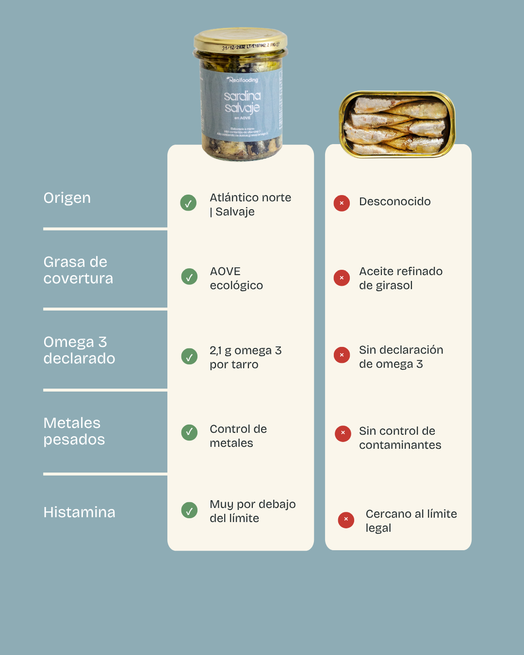 Sardina salvaje en AOVE