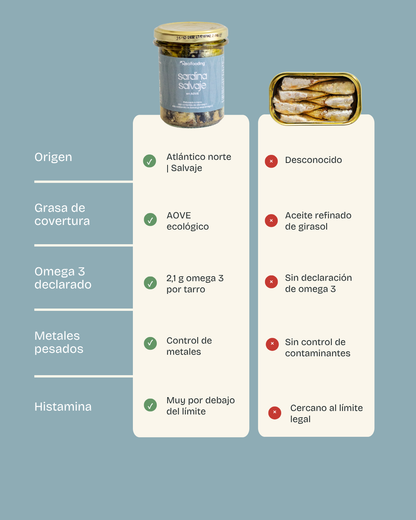 Sardina salvaje en AOVE