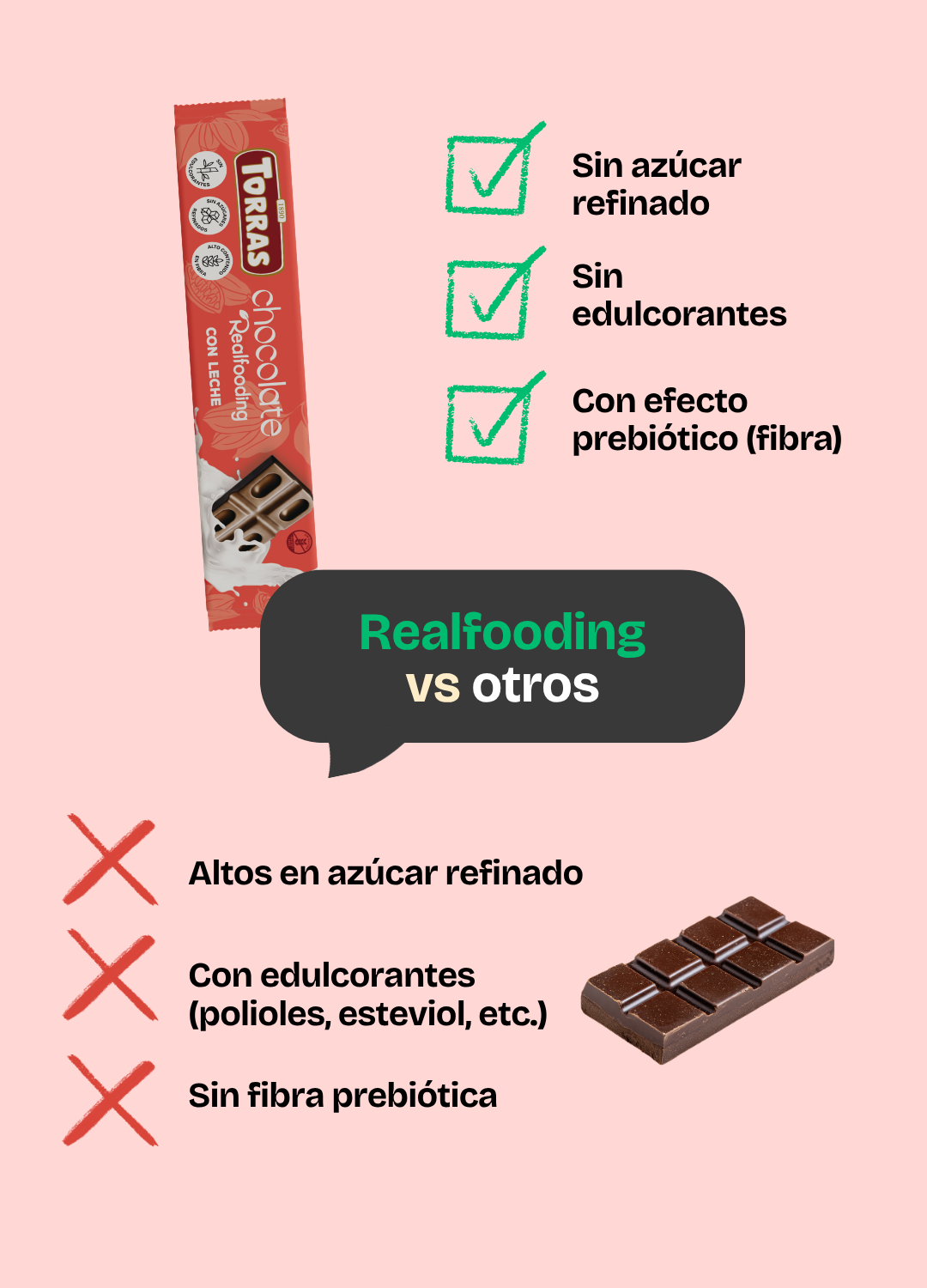 Chocolatina con leche 20 g - Caja 24 unidades