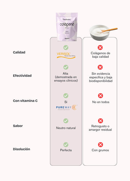 Colágeno Real Neutro
