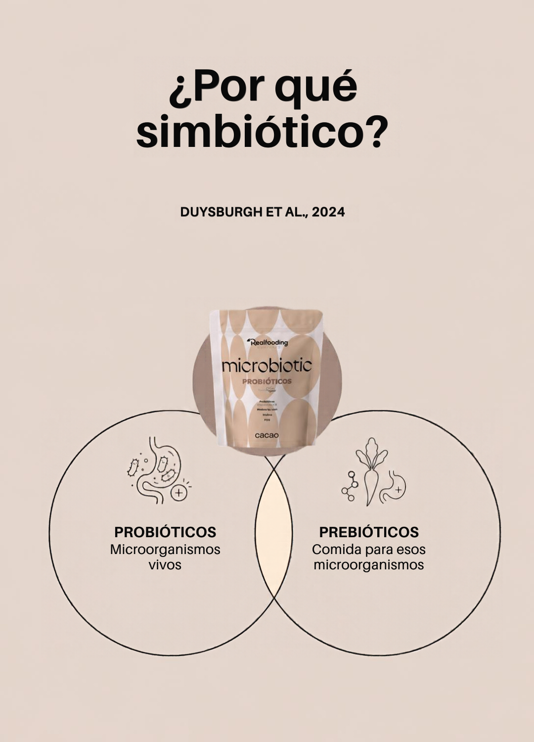 Pack Microbiotic Neutro & Microbiotic Cacao