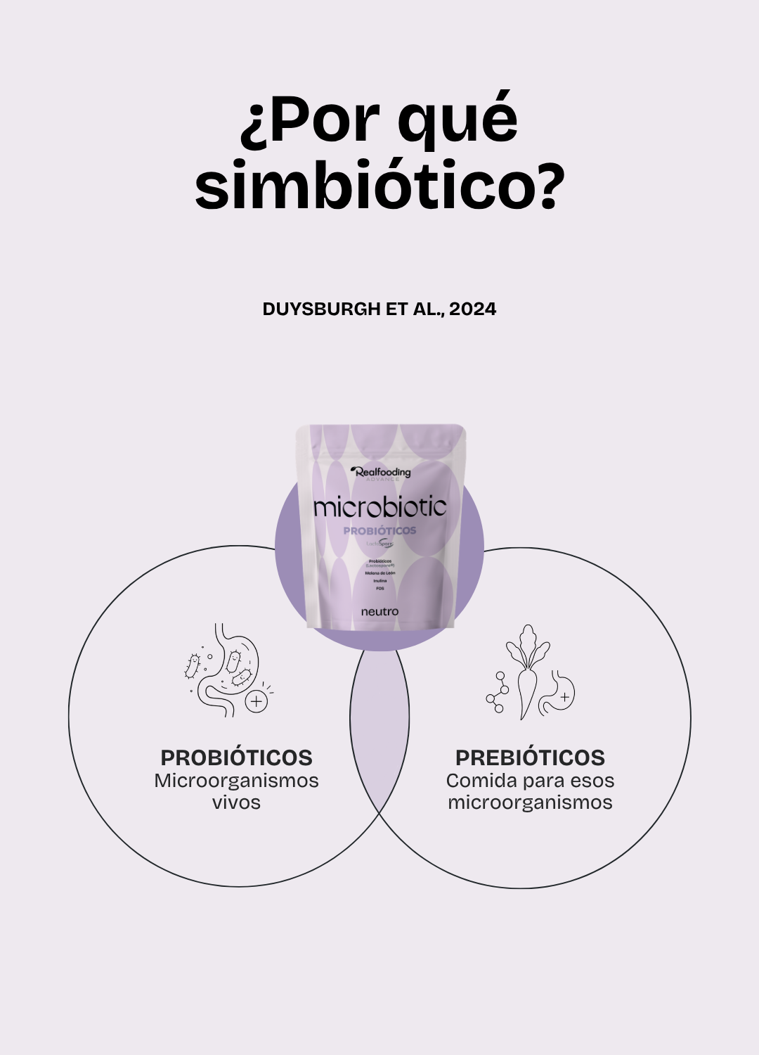 Pack Microbiotic Neutro & Microbiotic Cacao