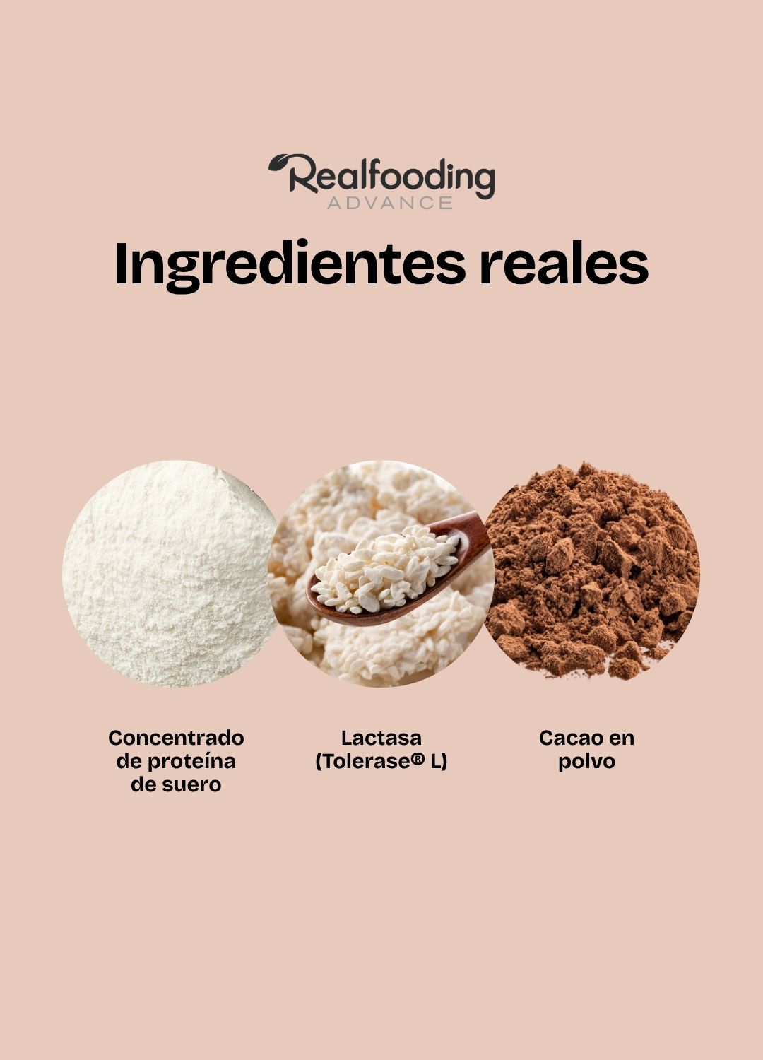 Proteína whey - Cacao