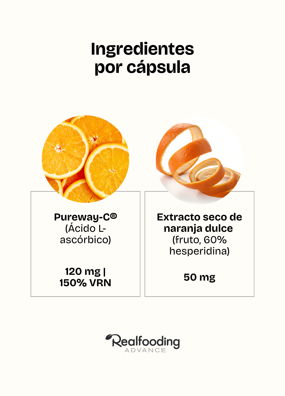 Vitamina C Antioxidante*