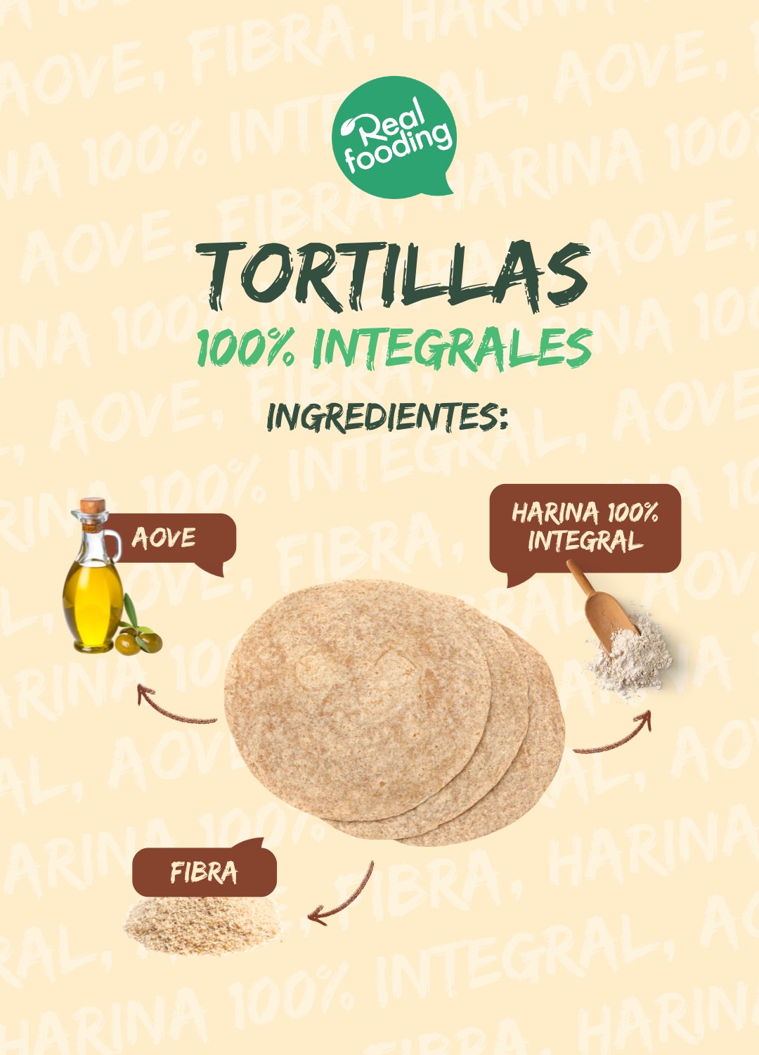 Tortillas | Wraps 100% integrales